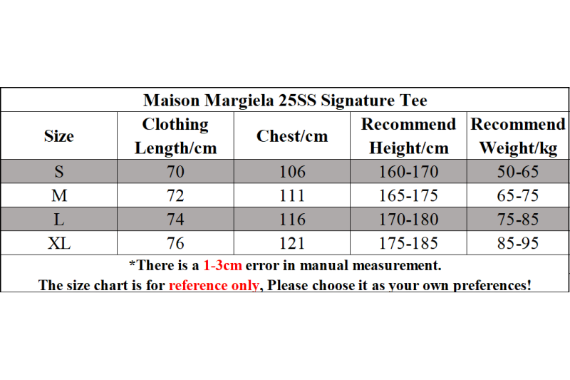 Maison Margiela 25SS Signature Tee White