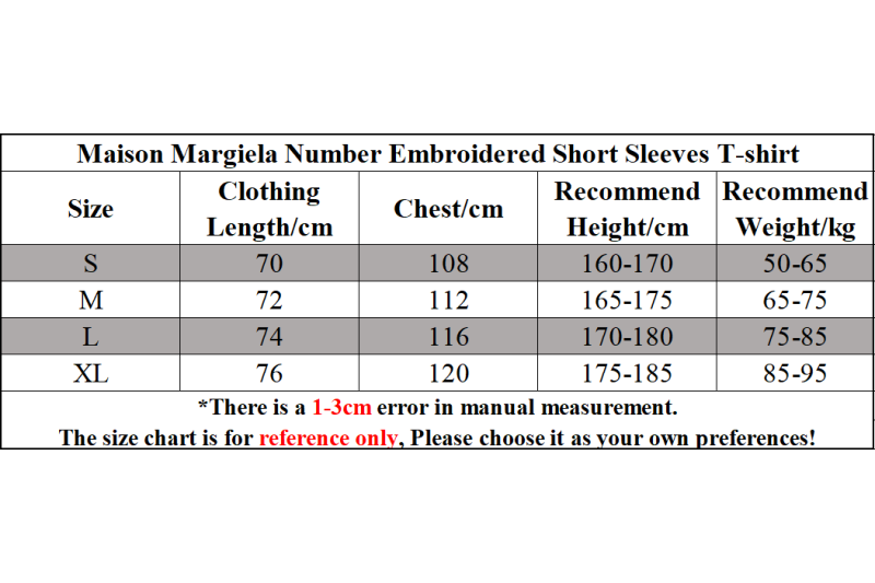Maison Margiela Number Embroidered Short Sleeves T-shirt White