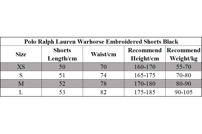 Polo Ralph Lauren Warhorse Embroidered Shorts Black