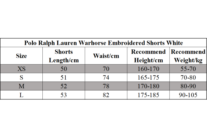 Polo Ralph Lauren Warhorse Embroidered Shorts White