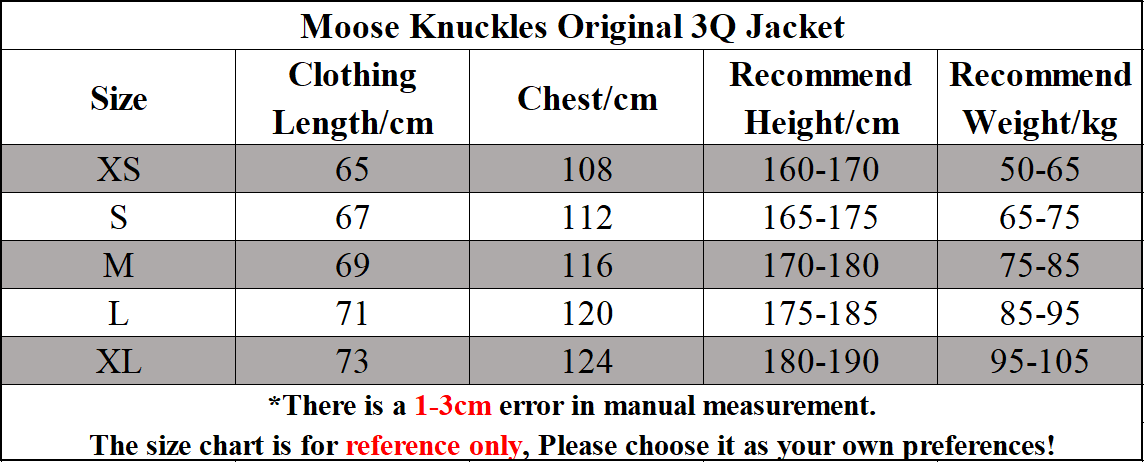 Moose Knuckles Original 3Q Jacket Black