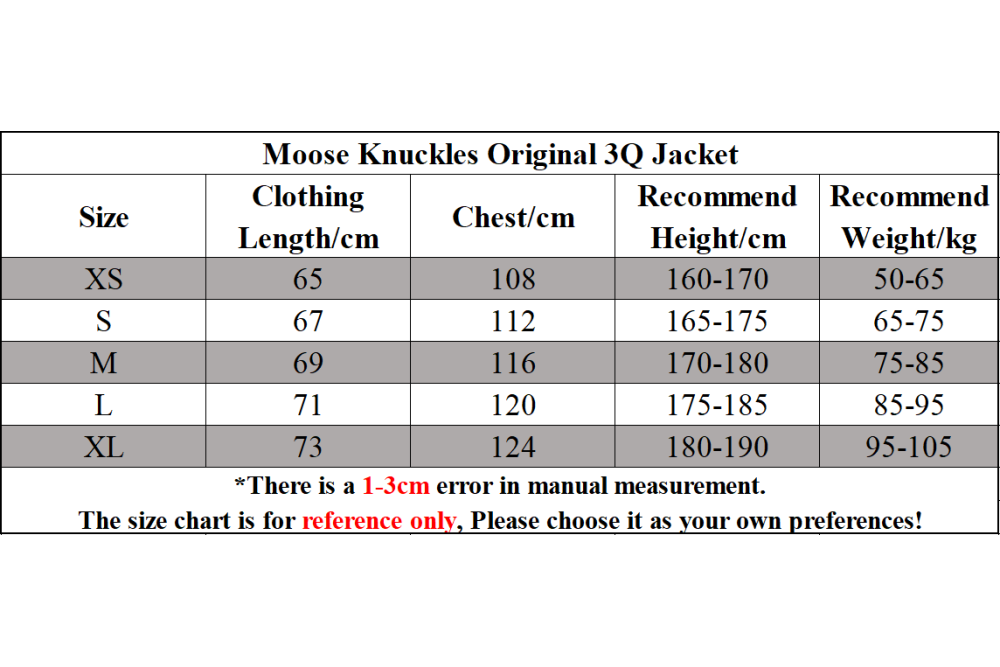 Moose Knuckles Original 3Q Jacket Black