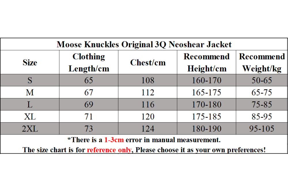 Moose Knuckles Original 3Q Neoshear Jacket Black