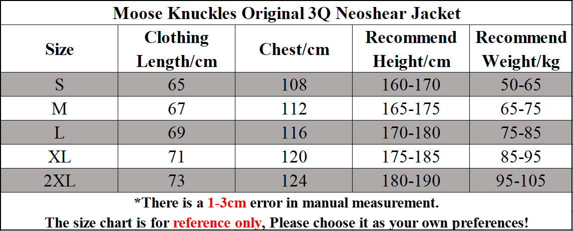 Moose Knuckles Original 3Q Neoshear Jacket White