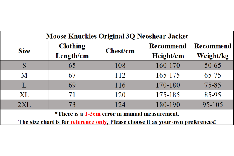 Moose Knuckles Original 3Q Neoshear Jacket White