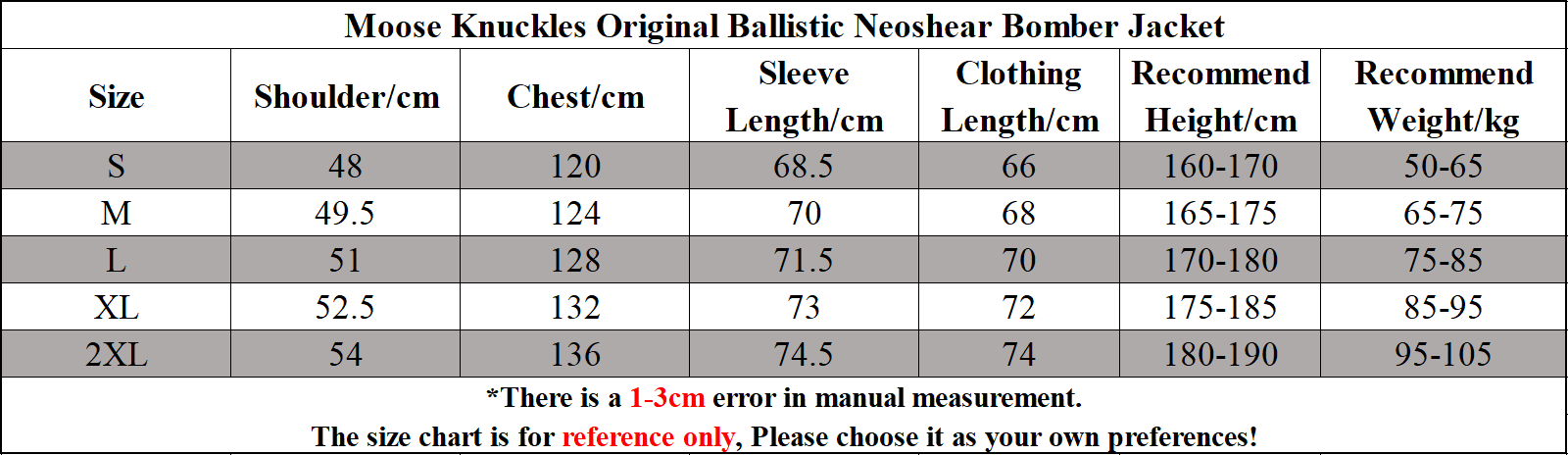 Moose Knuckles Original Ballistic Neoshear Bomber Jacket White