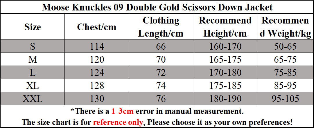 Moose Knuckles 09 Double Gold Scissors Down Jacket Black