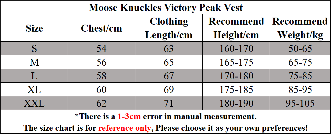 Moose Knuckles Victory Peak Vest White