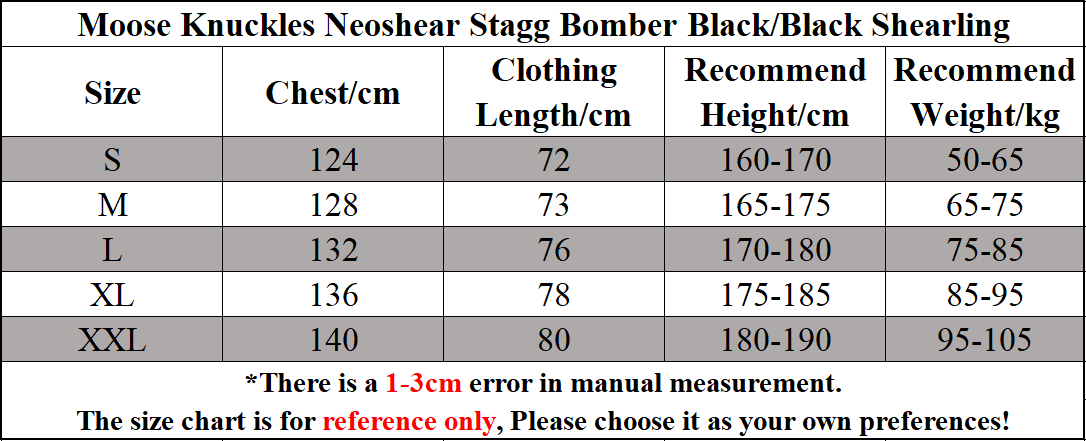 Moose Knuckles Neoshear Stagg Bomber Black/Black Shearling
