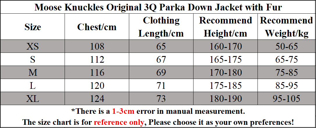Moose Knuckles Original 3Q Parka Down Jacket Black with Fur