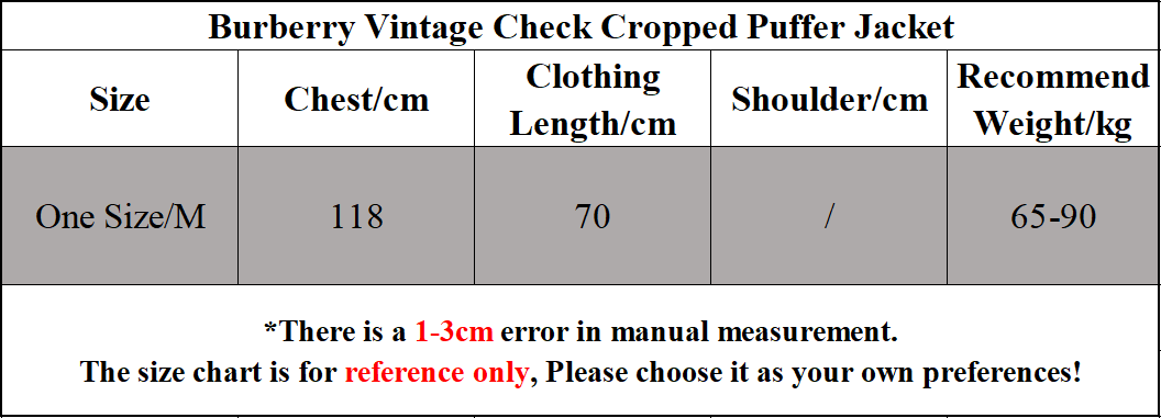 Burberry Vintage Check Cropped Puffer Jacket