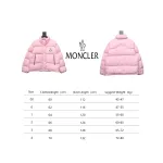 Moncler Antora joint short stand collar down jacket 2