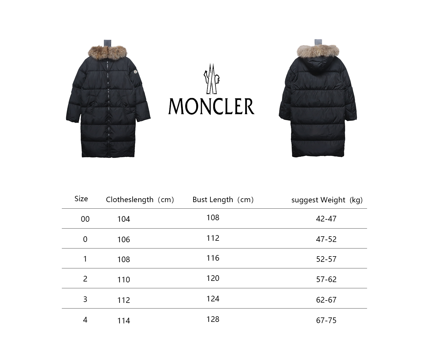 Moncler Blockbuster Marrionnier Fox Fur Collar Long Down Jacket