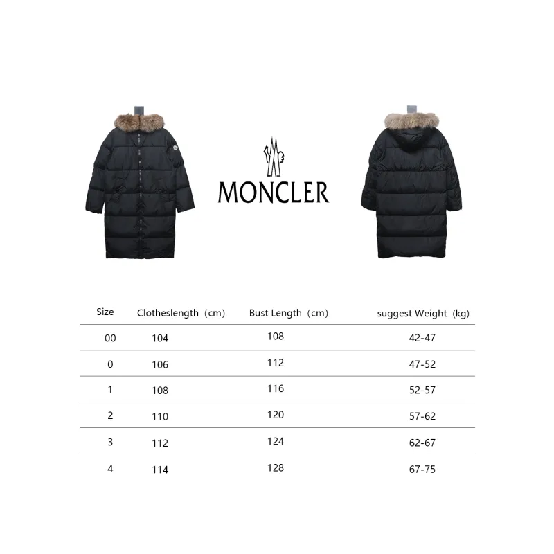 Moncler Blockbuster Marrionnier Fox Fur Collar Long Down Jacket