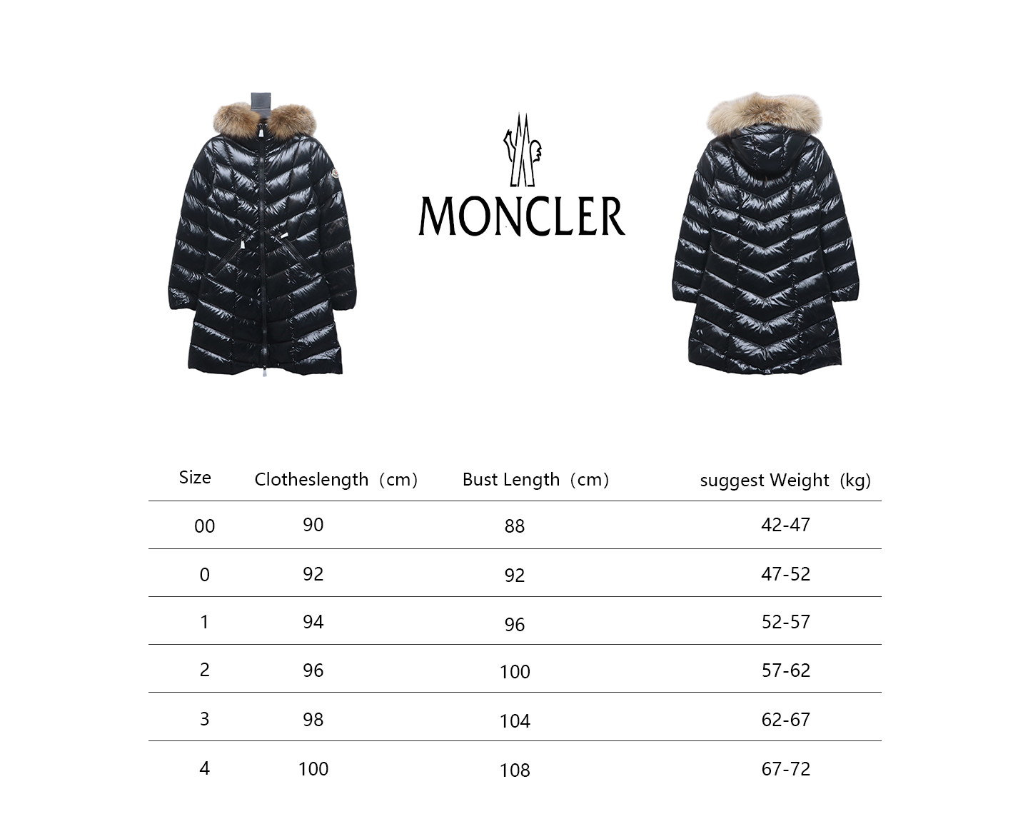 Moncler fulmarus women's long down jacket