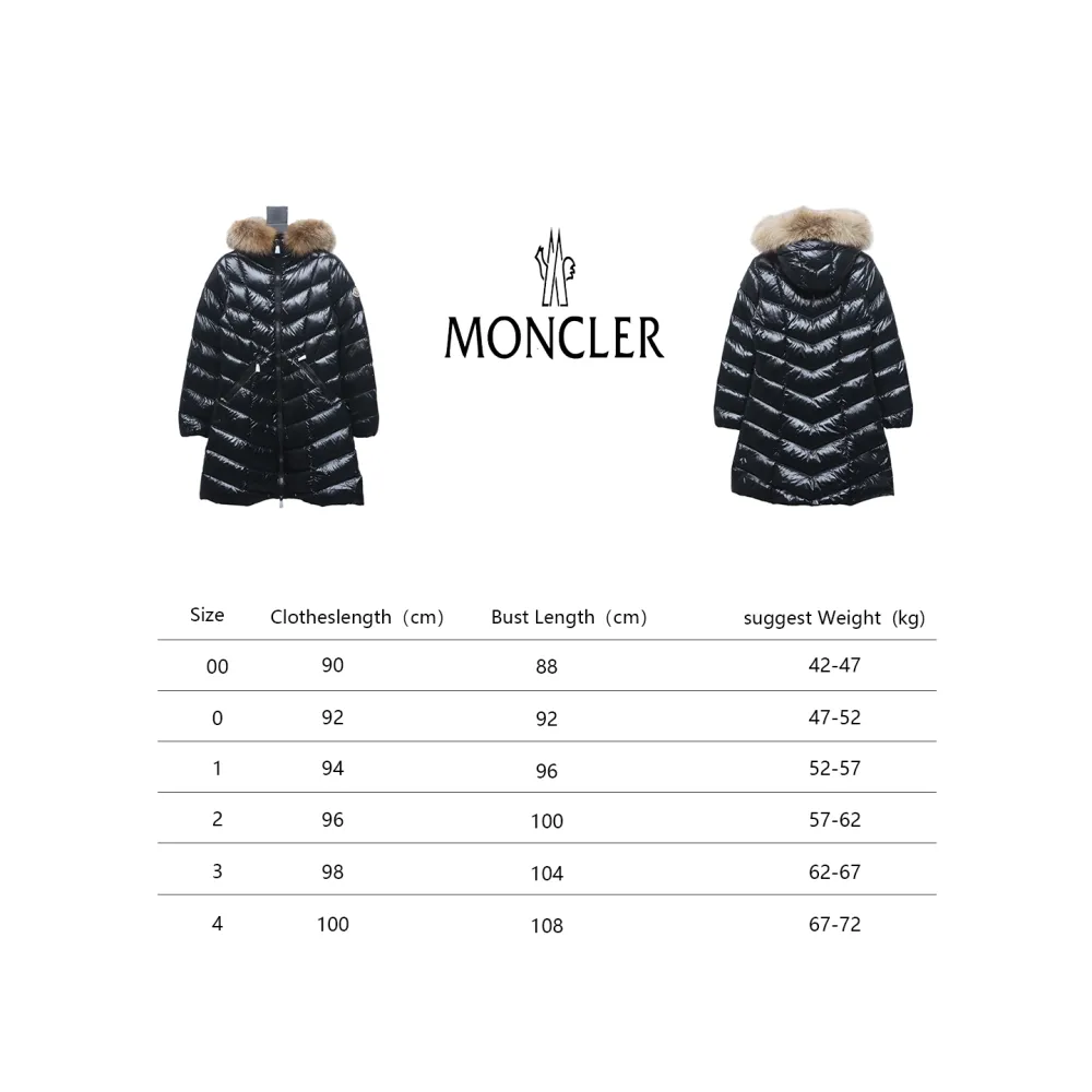 Moncler fulmarus women's long down jacket