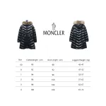 Moncler fulmarus women's long down jacket