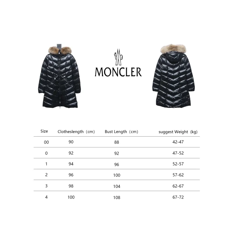 Moncler fulmarus women's long down jacket
