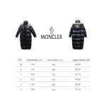 Moncler Parnaiba Long Puffer Long Down Jacket