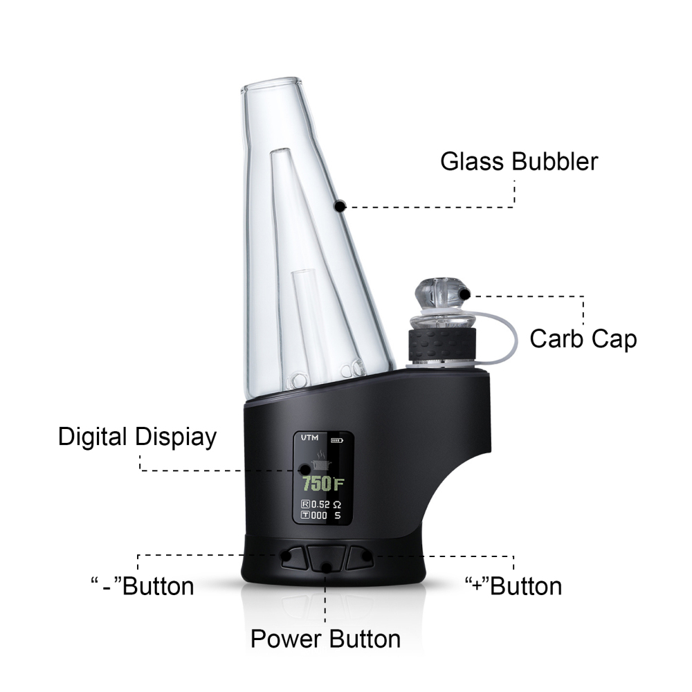 protable smart e-rig