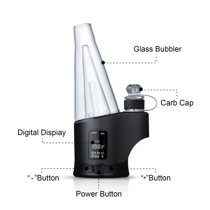 protable smart e-rig