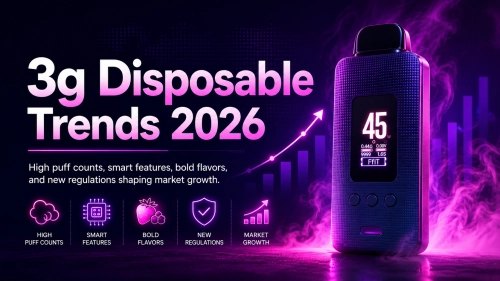 Emerging Trends in 3g Disposable Vapes for 2026