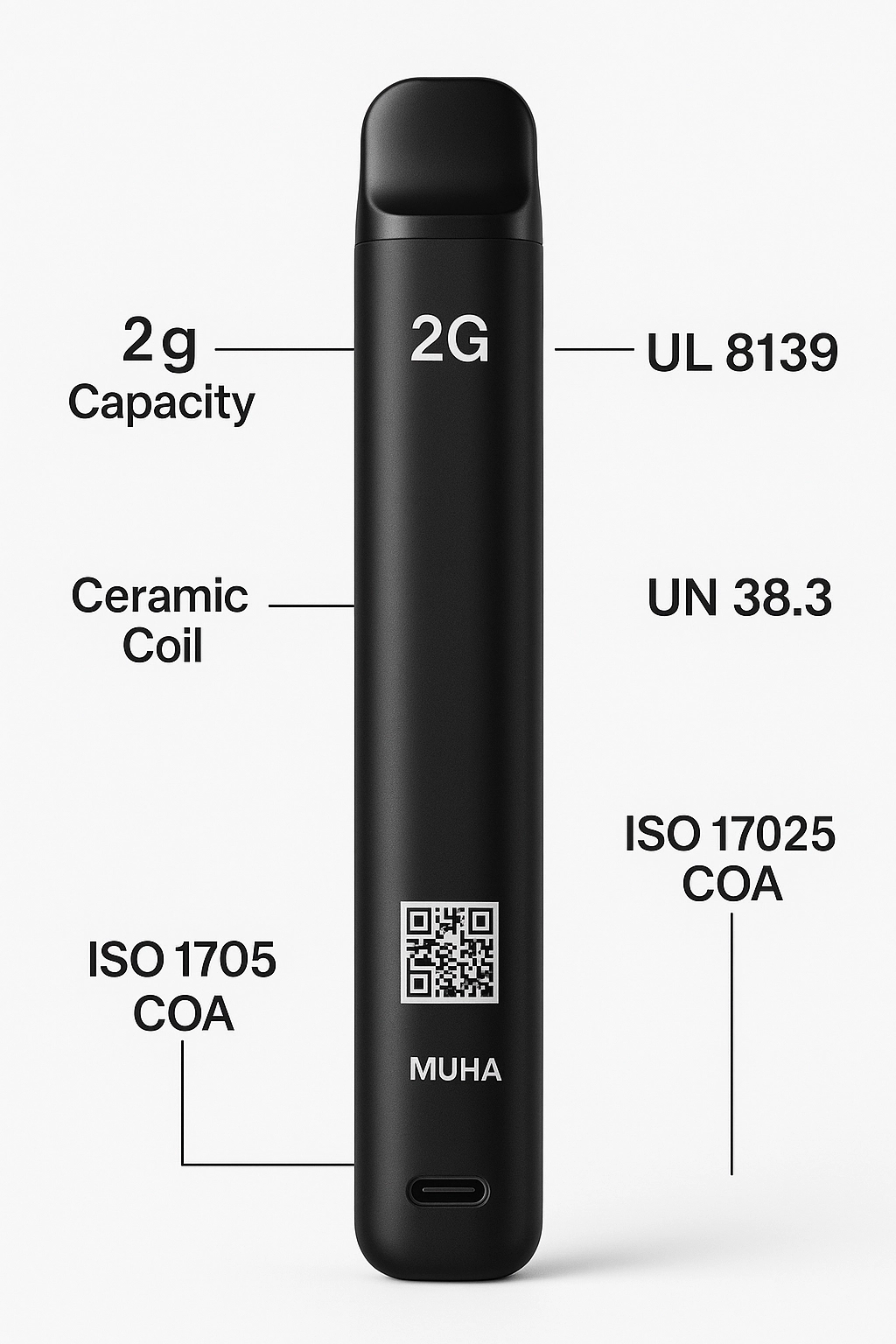 Muha 2 Gram Disposable Vapes: Benefits, Safety, and Smart Buying Guide