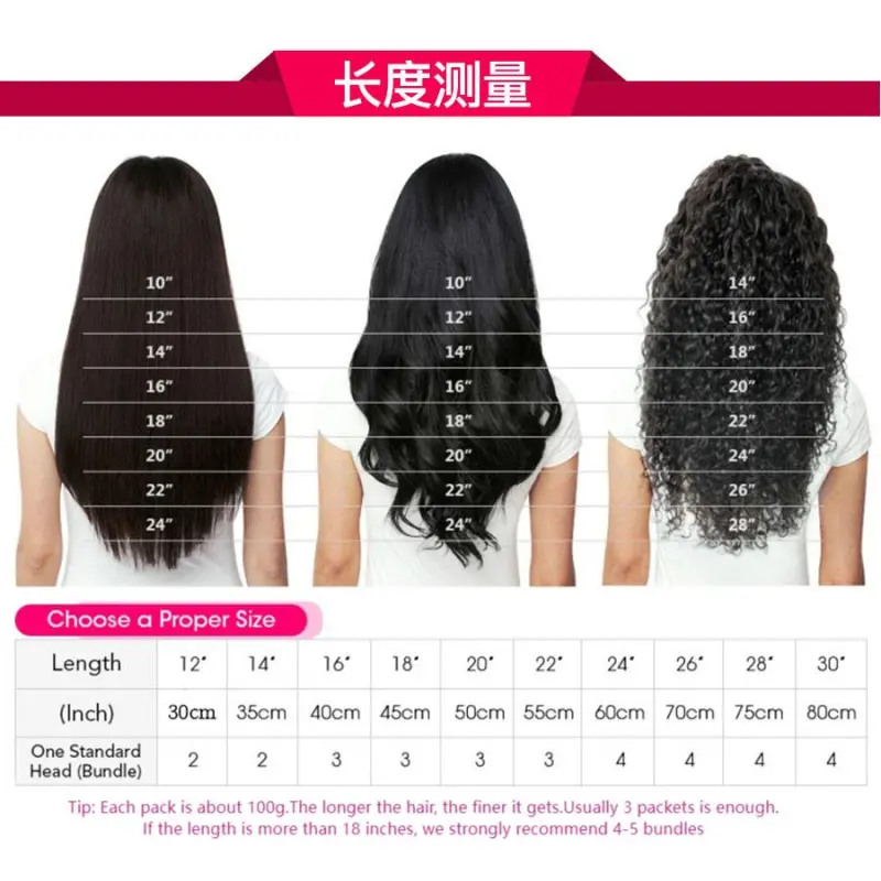 Bubble Hair 210% Density 13 * 4 Front Lace Wigs Closed Women's True Hair,human hair