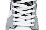jordan 1 anthracite replica