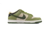 fake nike dunks