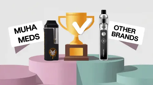 Muha Meds Disposable 2g or Other Brands Which Wins