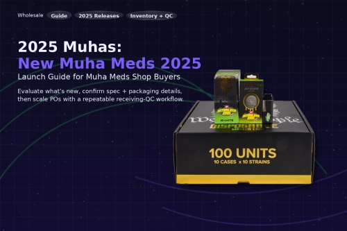 new muha meds 2025 Release Notes: 2025 muha meds new arrivals for 2025 muhas Buyers