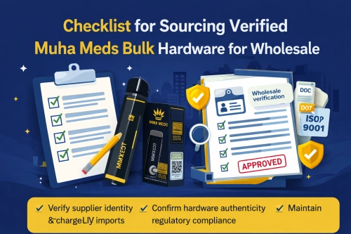 Checklist for Sourcing Verified Muha Meds Bulk Hardware for Wholesale