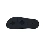 Louis Vuitton Flip Flop Sandal Black And White