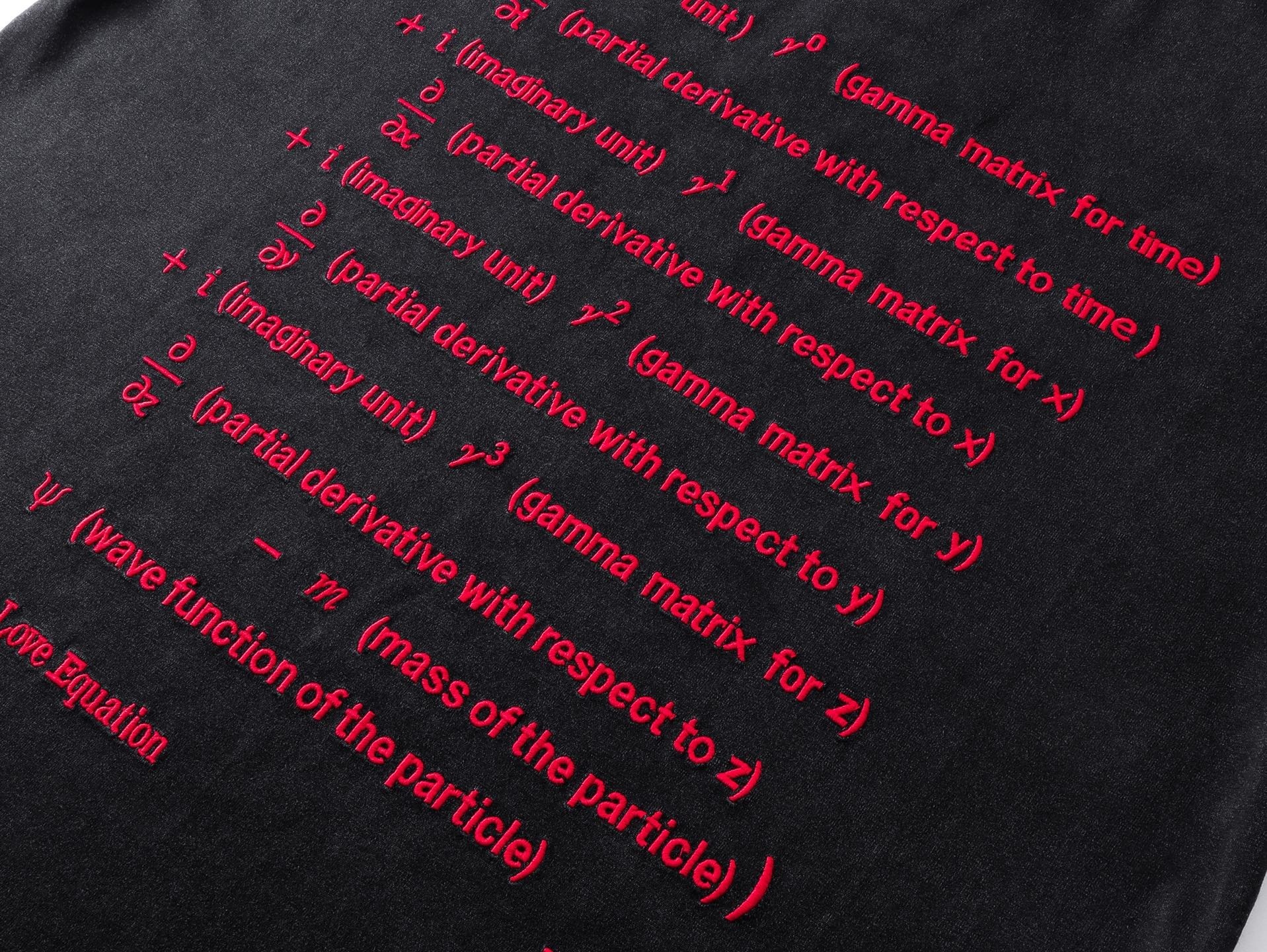 Balenciaga Dirac Equation Art Embroidery Vintage-Style T-Shirt Black