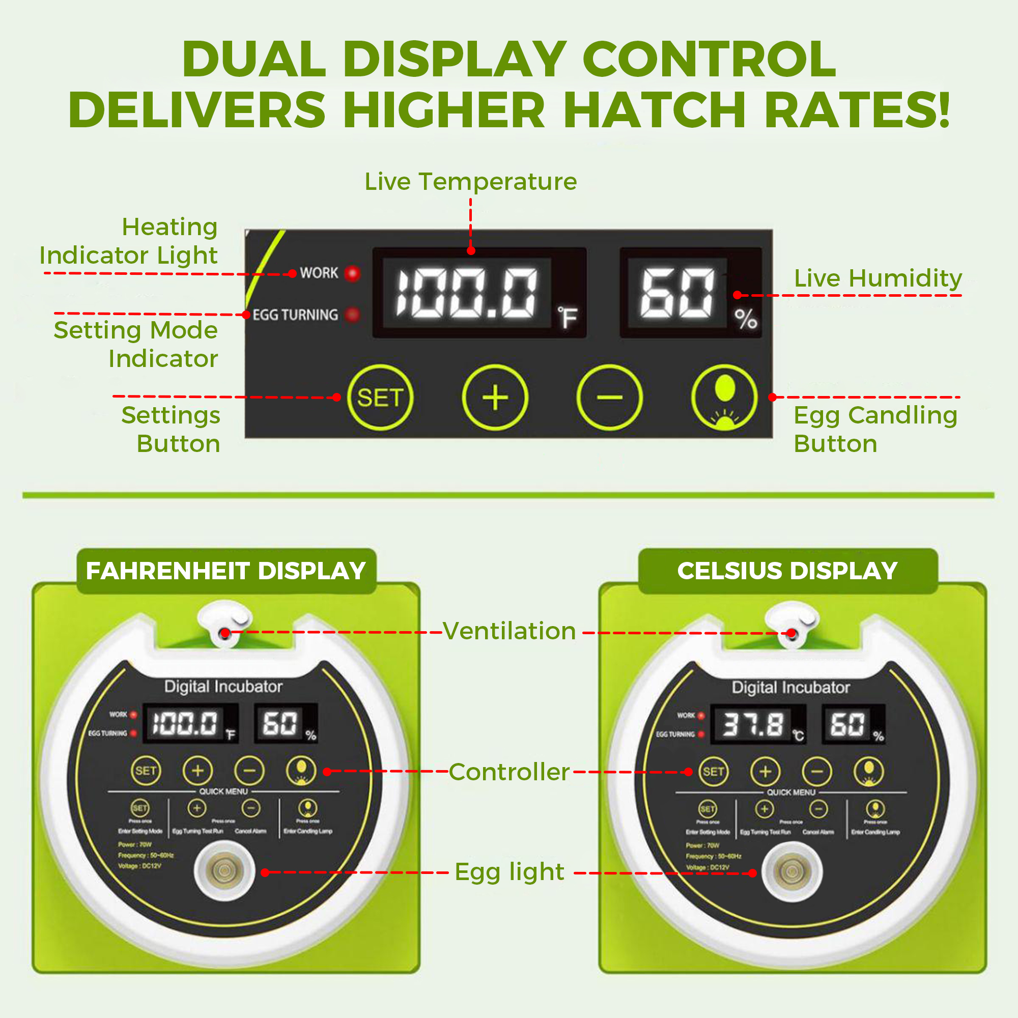 Chicken Egg Incubator Auto Turning 360 Degree Visibility