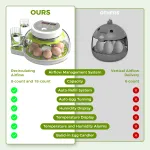 Chicken Egg Incubator Auto Turning 360 Degree Visibility