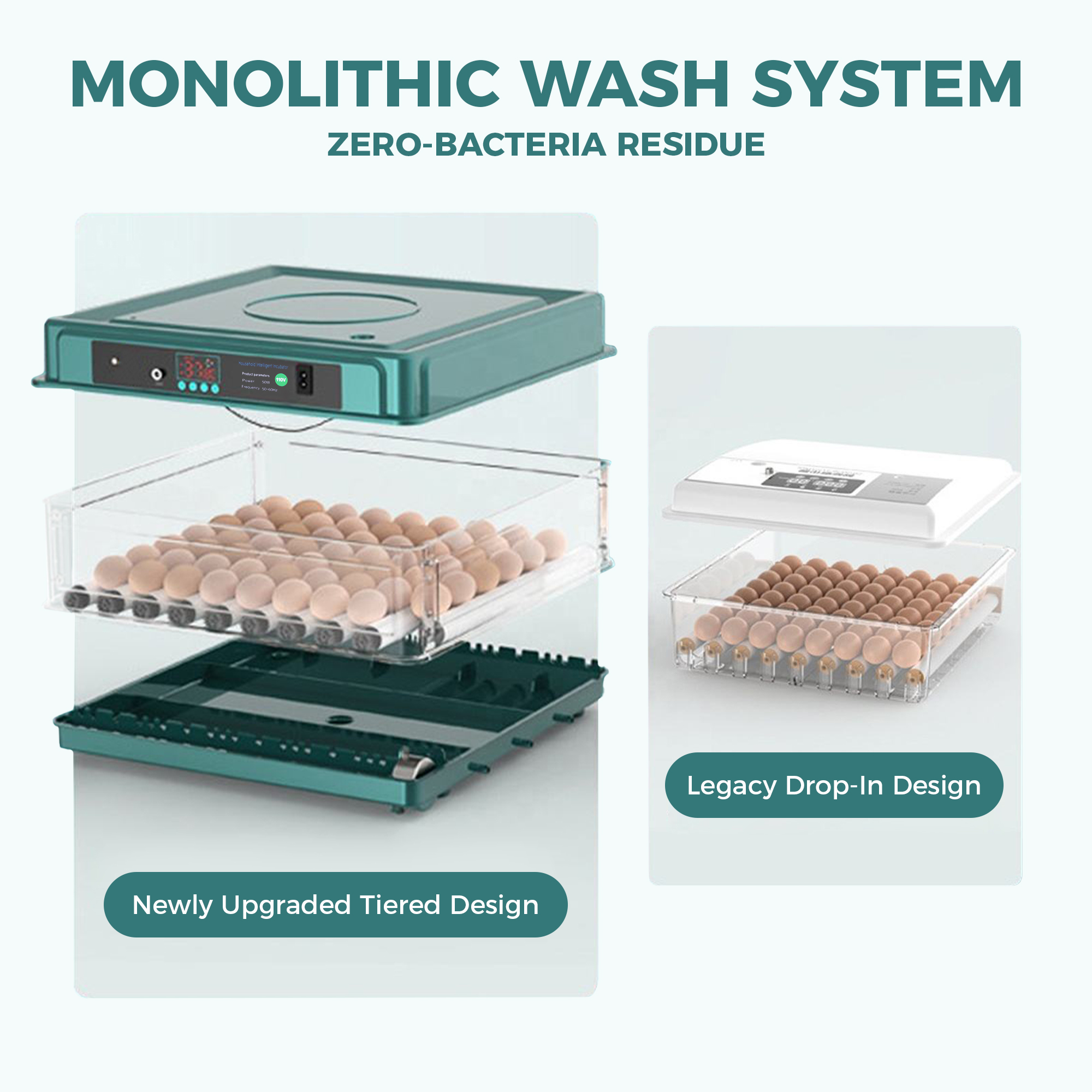Automatic Duck Egg Incubator with Auto Turn and Dual Motors
