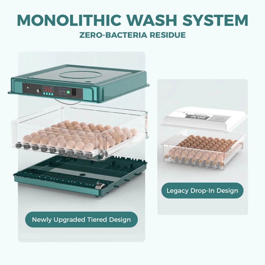 Automatic Duck Egg Incubator with Auto Turn and Dual Motors