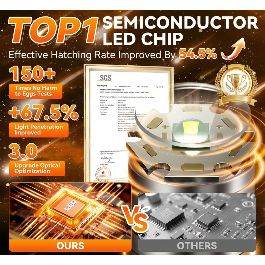 Titanium Series 3.0: High-Intensity LED Egg Candler