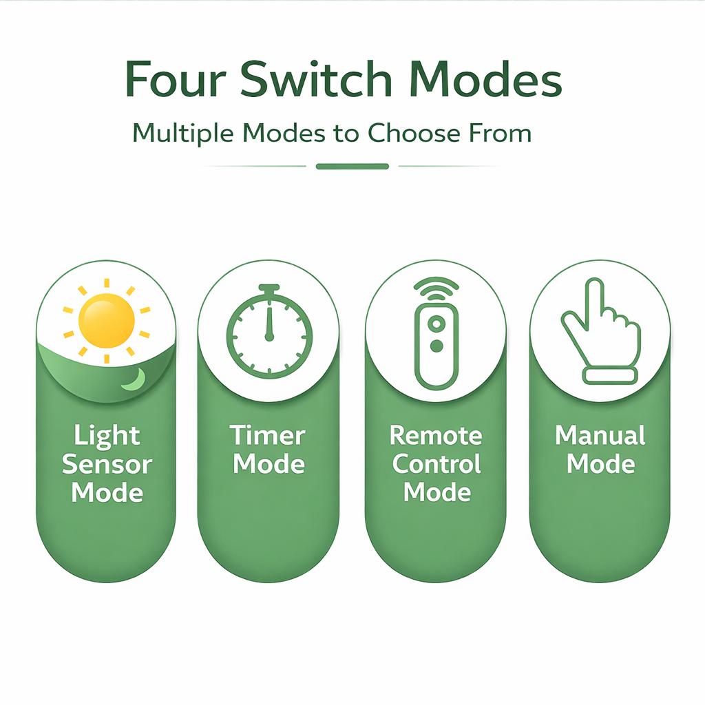 Solar-Powered Automatic Chicken Coop Door with Light Sensor & Timer