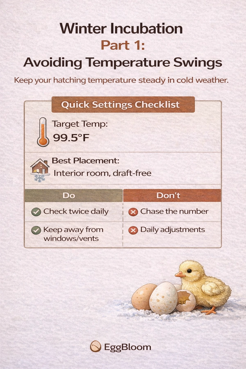Winter Incubation Basics: How to Avoid Big Temperature Swings