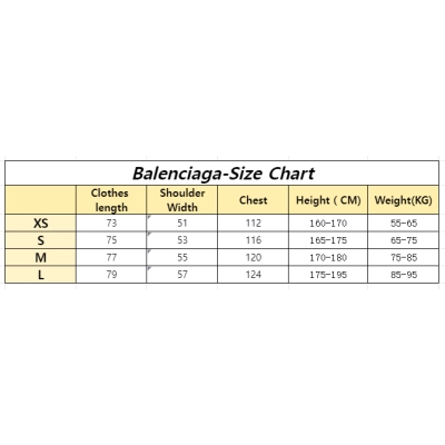 High Quality Balenciaga T-Shirt KT2356 02