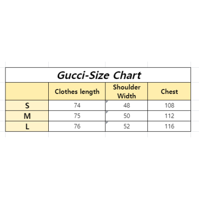 High Quality Gucci T-Shirt (Free Shipping) 1 02