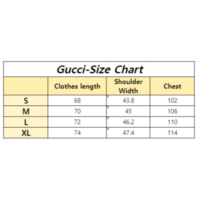 High Quality Gucci T-Shirt (Free Shipping) 2 02