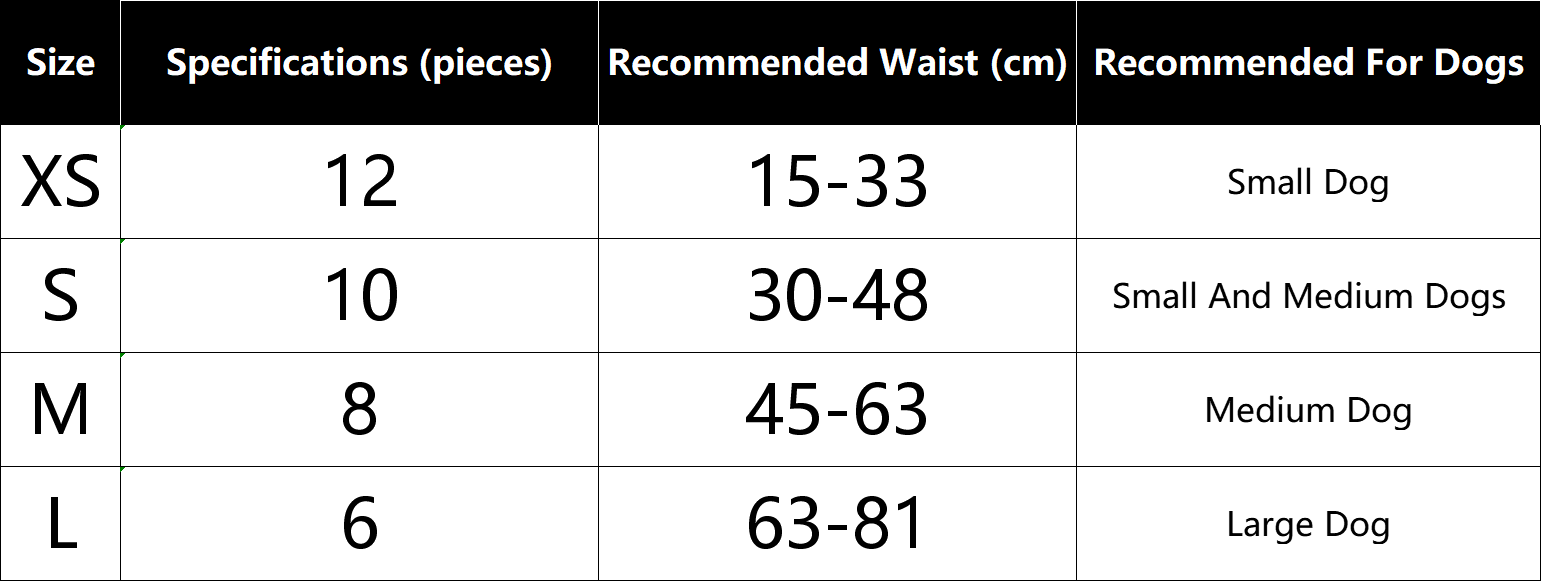 Lispoo Best Male Dog Diapers for Incontinence, Leak-Proof, Comfort Fit