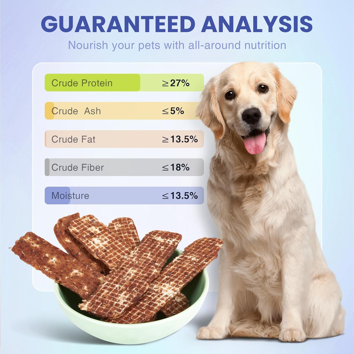 Lispoo Likable Original Prime Fresh Jerky Cuts for Dogs