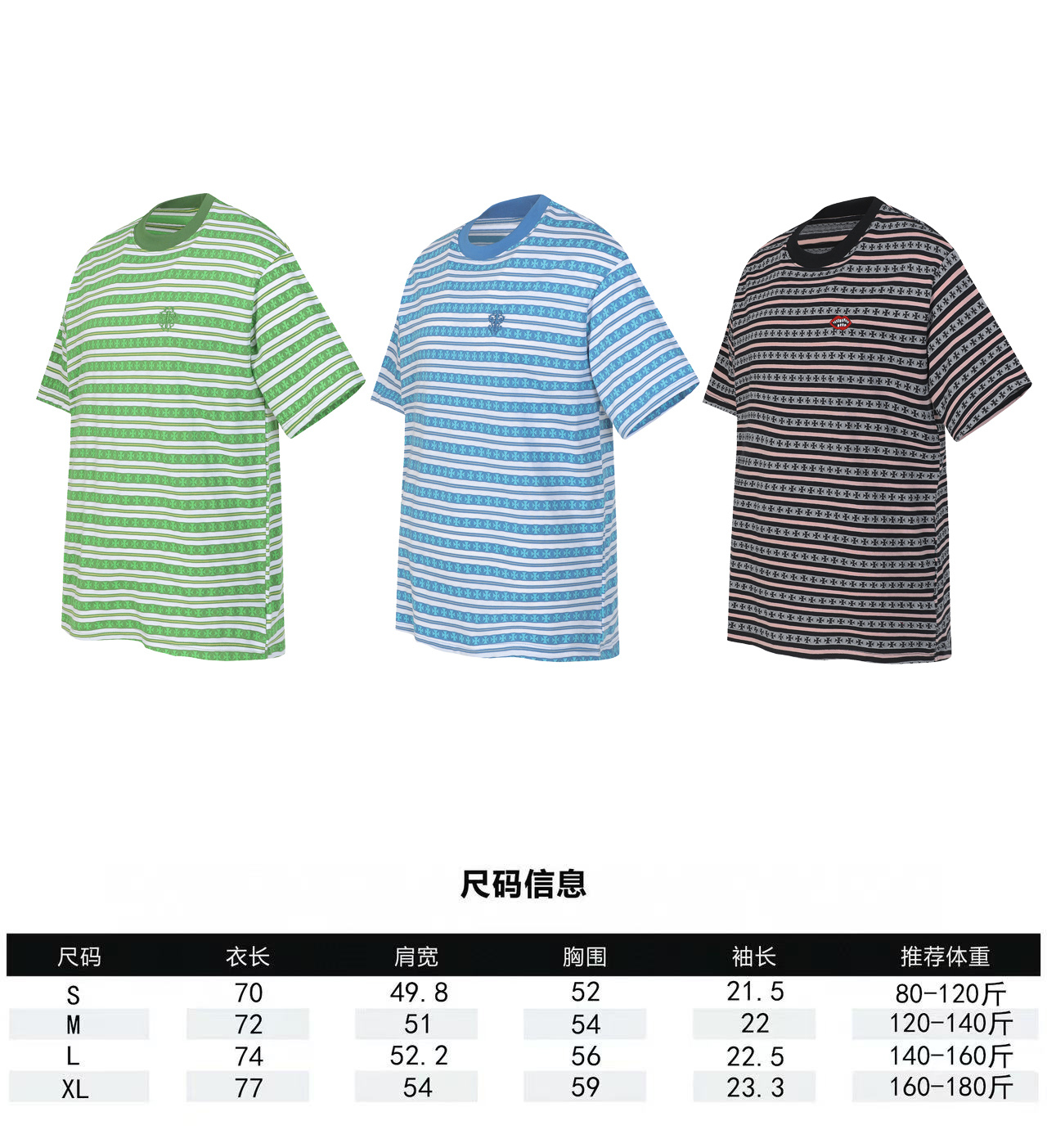 Product 2110