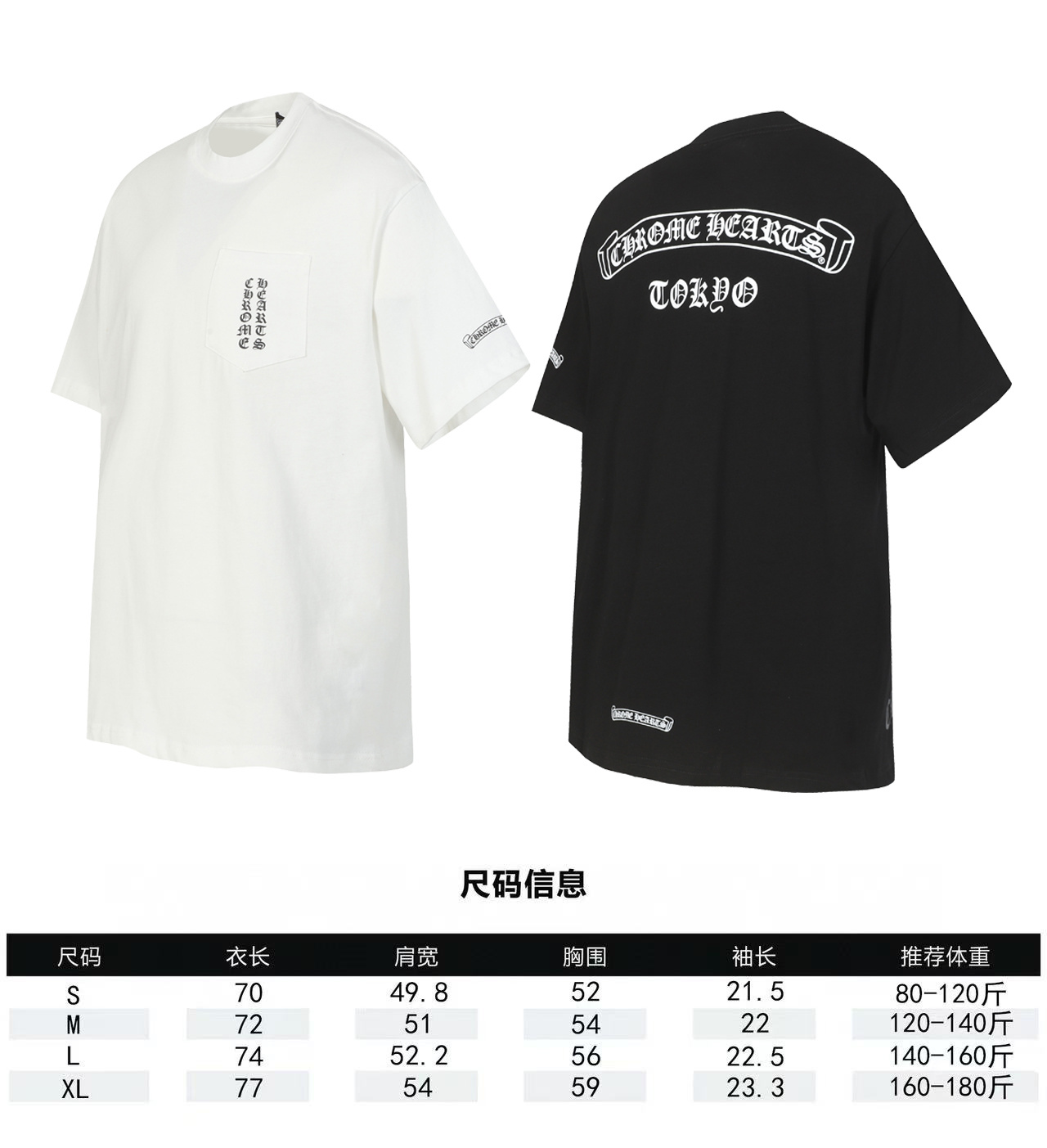 Product 2201