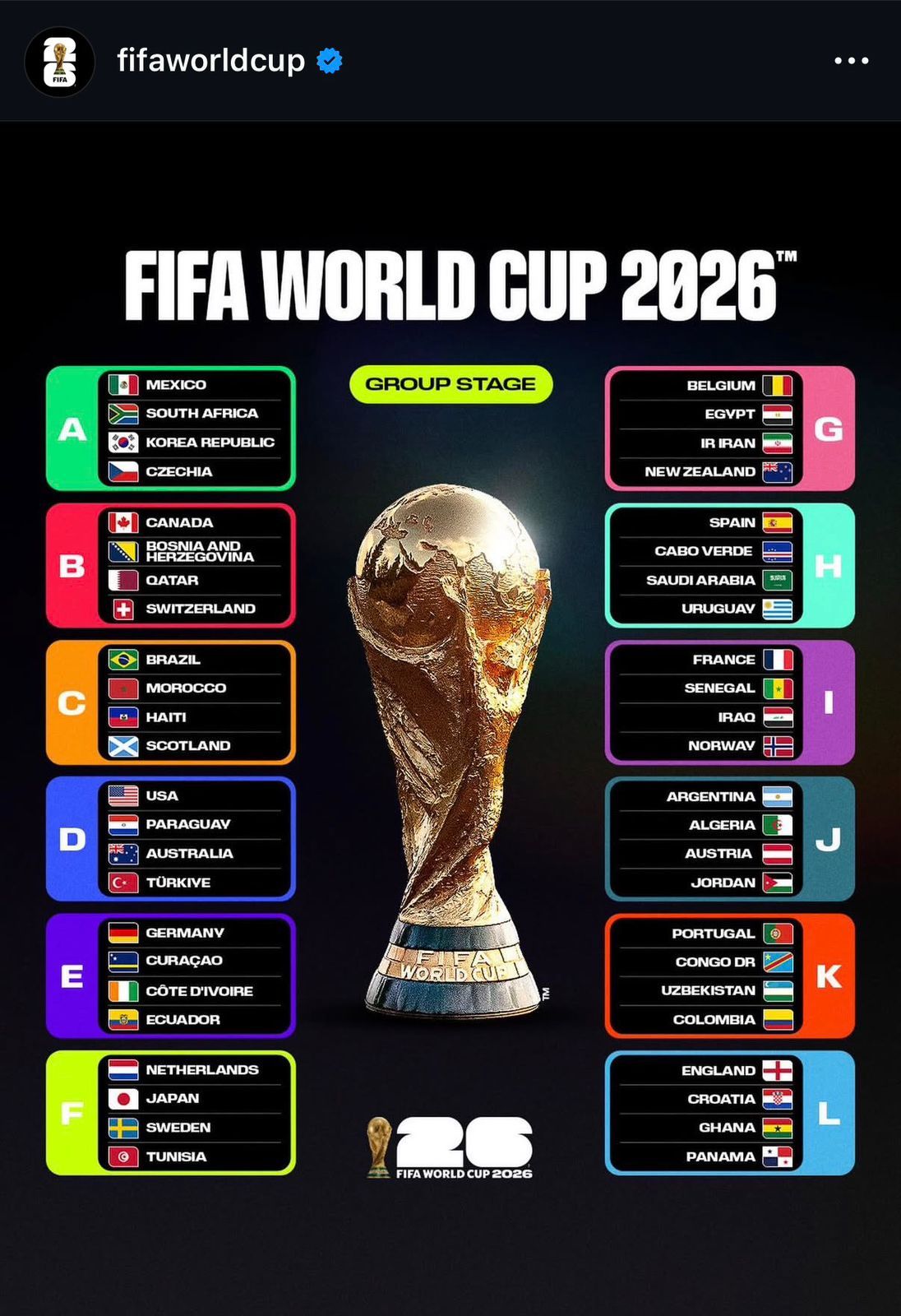 FIFA World Cup 2026